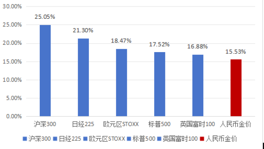 王宝强柯洁棋士好戏开场,老澳门开奖结果2025开奖记录查询表格,决策资料解释落实_至尊版V14.41
